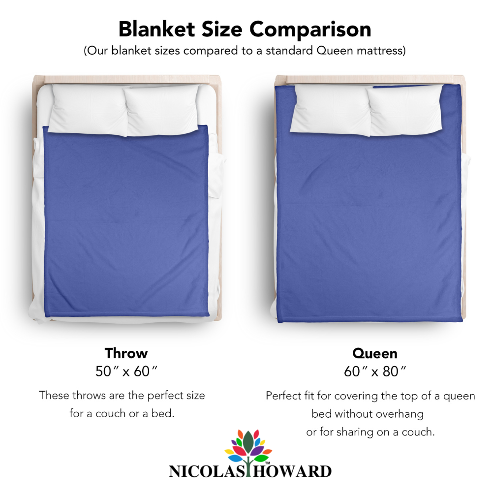 Letter to Mom | I Love and Appreciate You | Blanket from Son/Daughter